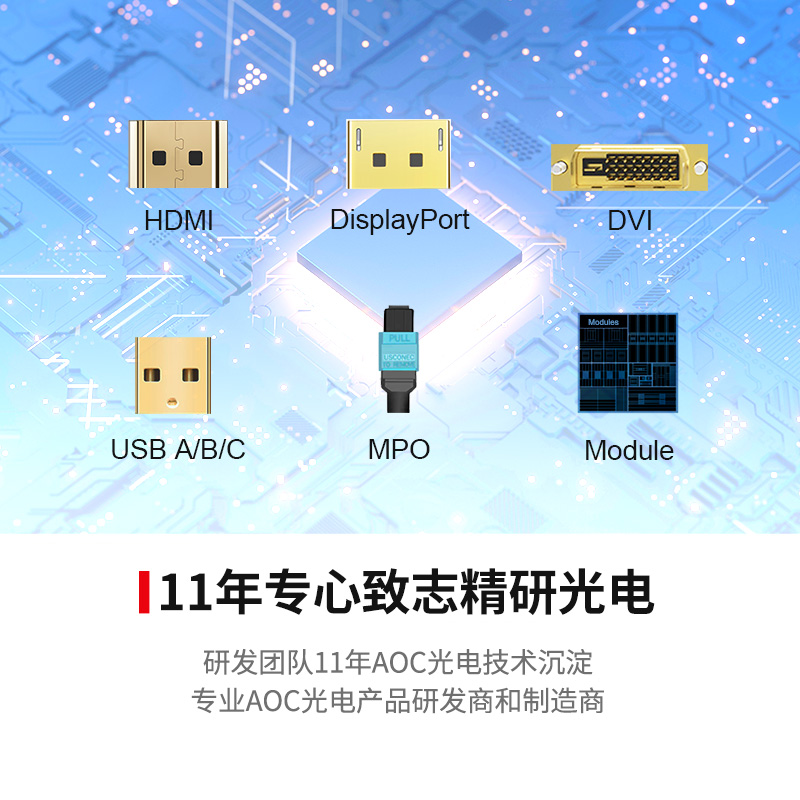 重磅消息！KING KABLE纯光纤8K HDMI线2.1版分体可升级版研发成功(图2)