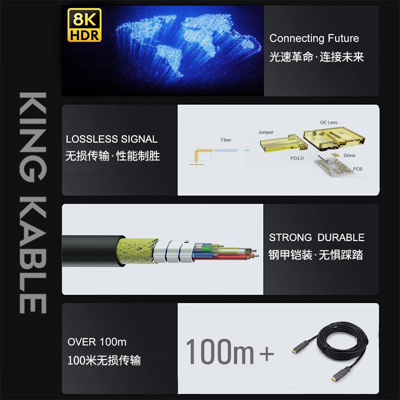 租赁舞美线推荐！KING KABLE铠装光纤HDMI线2.1版铠甲龙(图3)